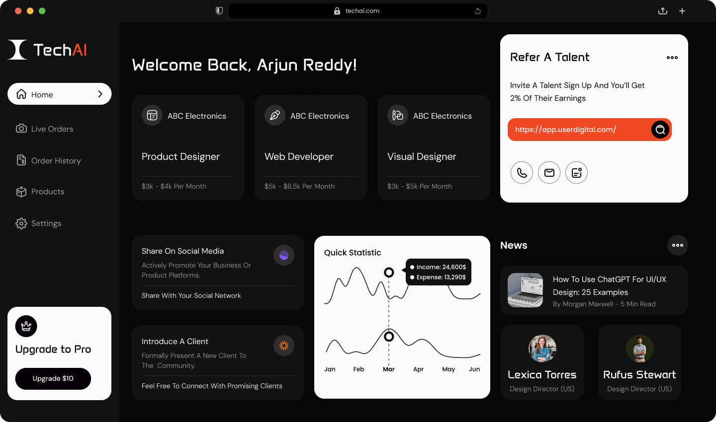 dashboard techai